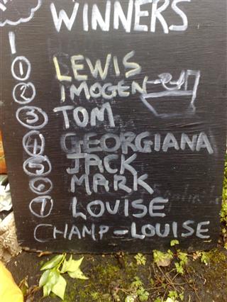 Race Winners! | July 2012 Race Winners! | July 2012